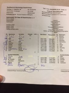 Die späte Anstoßzeit nutzte Saar um Spieler aus dem Kader der Zweiten noch schnell zur Dritten zu schicken. So kam es zu etlichen Änderungen auf dem Spielberichtsbogen.